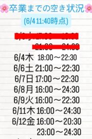 らん